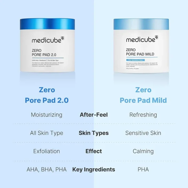 Medicube Zero Pore Pad Mild 70 pads
