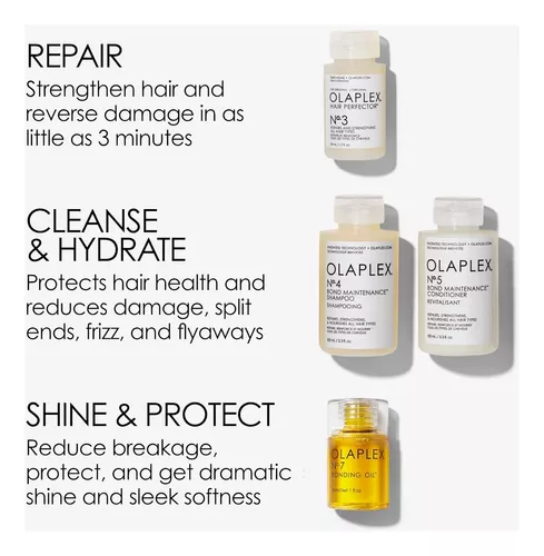Olaplex In Good Repair Set