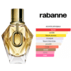Rabanne – MILLION GOLD FOR HER EAU DE PARFUM 90ml