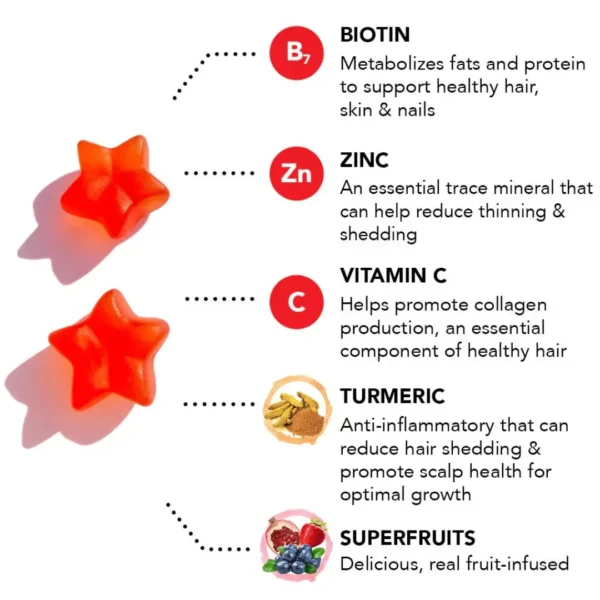hairtamin-gummies-stars-3.webp HAIRTAMIN – Gummy Stars 60 Gummies