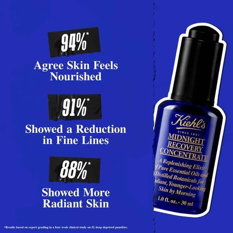 Kiehl’s Midnight Recovery Concentrate 30ml