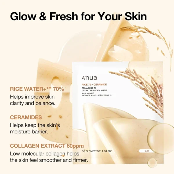 rn-image_picker_lib_temp_4bb86c04-8e1b-45b8-9c58-89d2285496d3.webp ANUA – Rice 70 + Ceramide Glow Collagen Mask