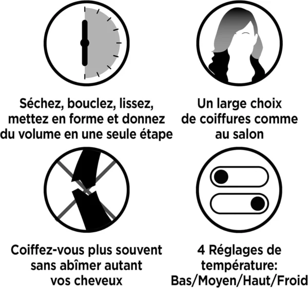REVLON Brosse coiffante Revlon Multistyler One-Step 5-EN-1