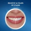 s-l1600-1.webp CREST 3D WHITESTRIPS PROFESSIONAL TRANSFORMATION 20 TREATMENTS (45MIN)