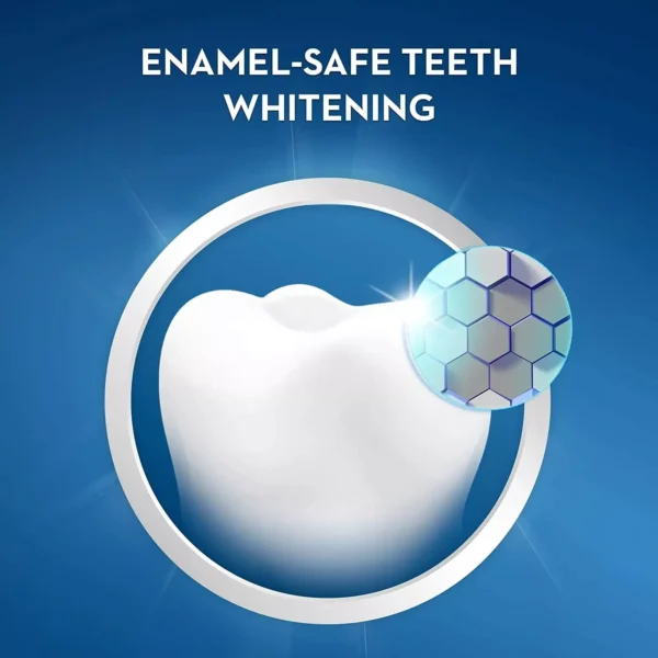 s-l1600-2.webp CREST 3D WHITESTRIPS PROFESSIONAL TRANSFORMATION 20 TREATMENTS (45MIN)