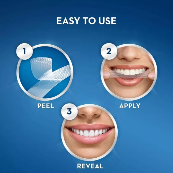 s-l1600.webp CREST 3D WHITESTRIPS PROFESSIONAL TRANSFORMATION 20 TREATMENTS (45MIN)